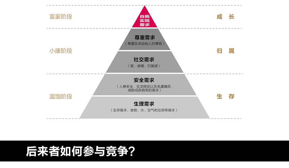 畅销之道-01_04.jpg