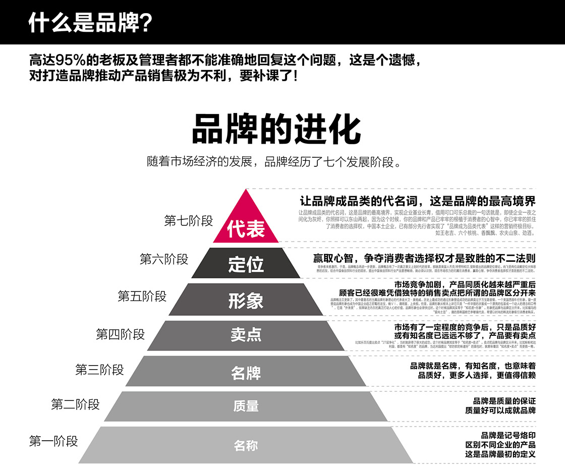 畅销之道-04_01.jpg